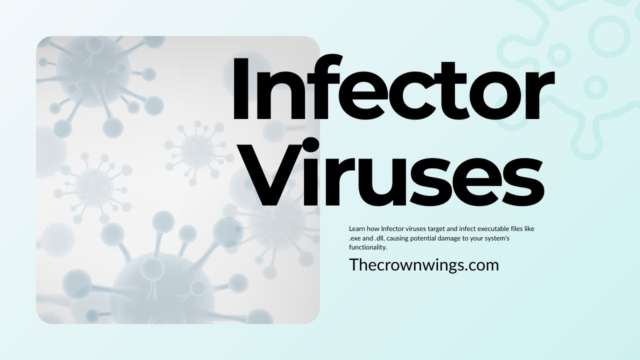 Infector Viruses