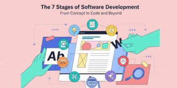 What Are the 7 Stages of Software Development?