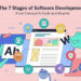 What Are the 7 Stages of Software Development?