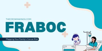 Fraboc