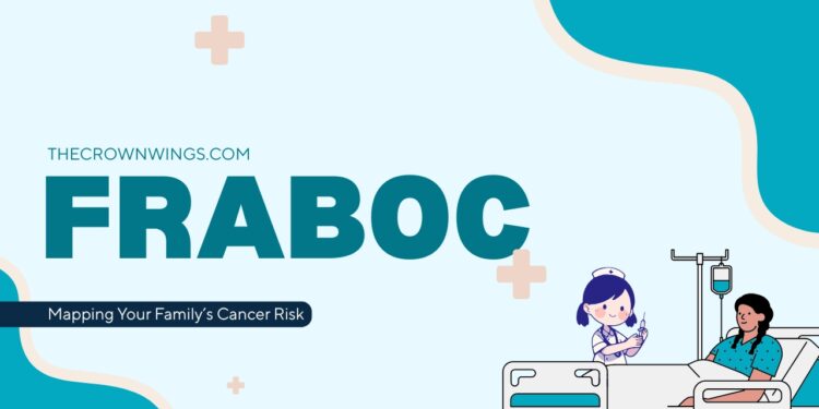 Fraboc