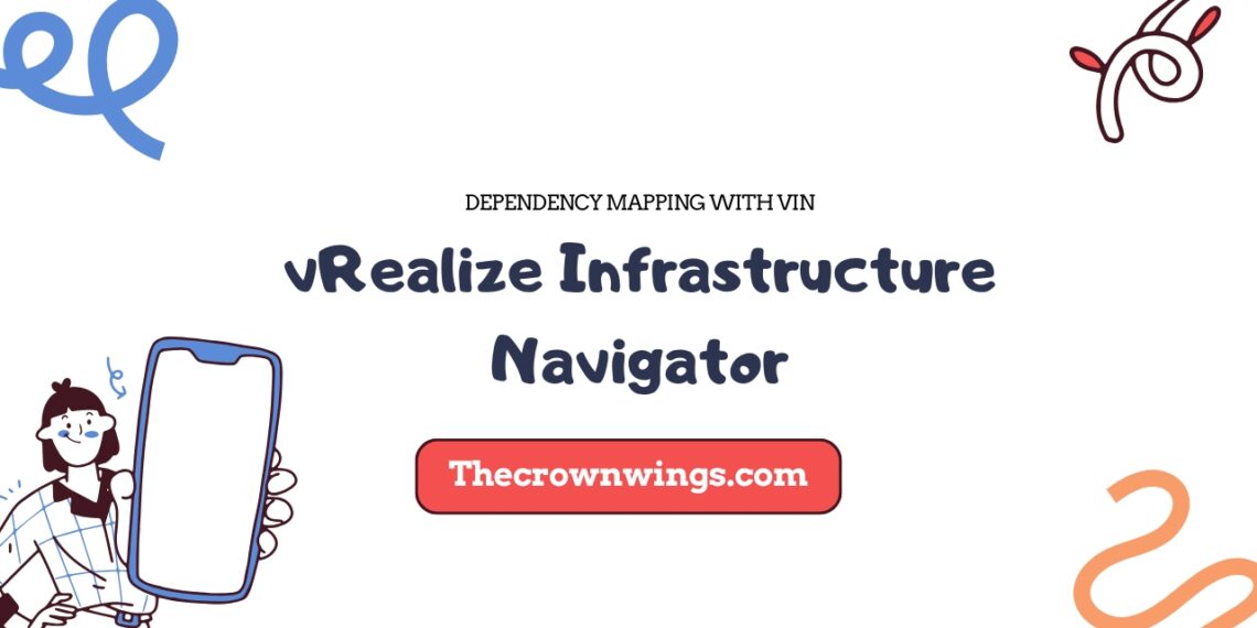 vRealize Infrastructure Navigator